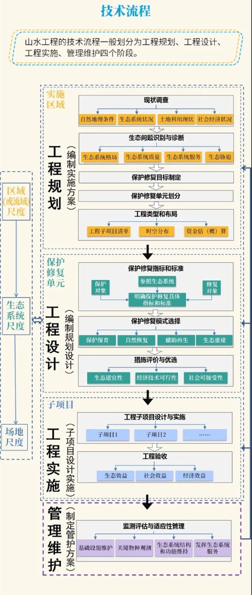 一图读懂1_副本1.jpg