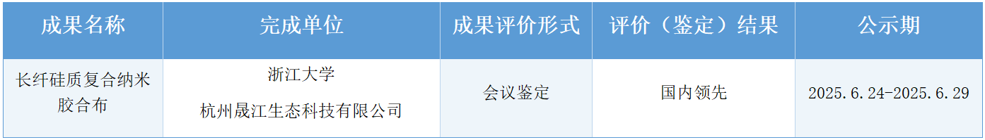 1750816319872.png